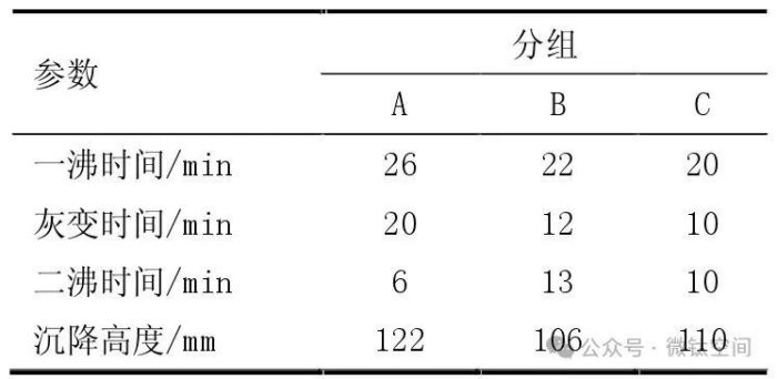 衡阳澳佳化工实业有限公司,化工企业,粉体化工原料,钛白粉