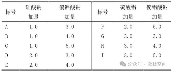 衡阳澳佳化工实业有限公司,化工企业,粉体化工原料,钛白粉